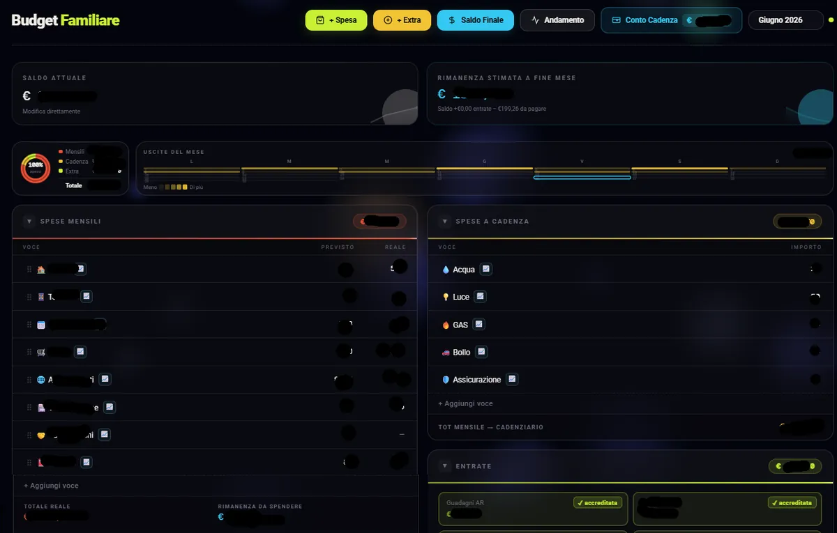 Screenshot Budget Familiare